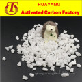 80mesh,100mesh,200mesh,325mesh white corundum/fused alumina for shot blasting and polishing media